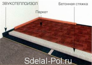 Под стяжку можно уложить звукоизоляцию Под стяжку можно уложить звукоизоляцию