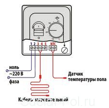 Схема подключения проводов
