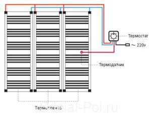 Схема подключения инфракрасного пола Схема подключения инфракрасного пола