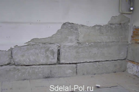 Определение источников проникновения влаги в подвал Определение источников проникновения влаги в подвал