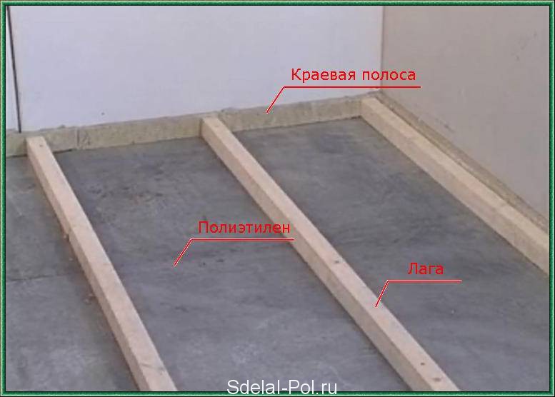 Каркас деревянного пола