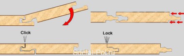 Замки типа Lock и Click Замки типа Lock и Click