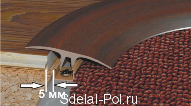Обязательный зазор при установке порожка Обязательный зазор при установке порожка