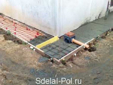 Устройство отмостки Устройство отмостки