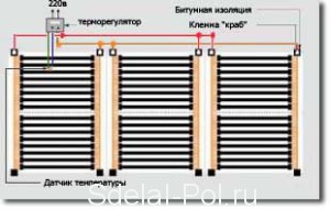 Схема подключения инфракрасного пола Схема подключения инфракрасного пола