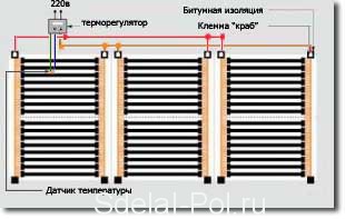 Схема подключения инфракрасного пола